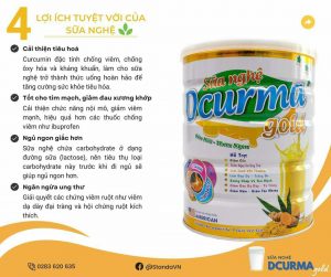 Ni Nutri Station là trạm dinh dưỡng sức khoẻ cộng đồng